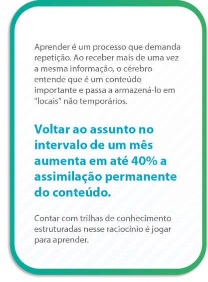 Aprender é um processo que demanda repetição. Ao receber mais de uma vez a mesma informação, o cérebro entende que é um conteúdo importante e passa a armazená-lo em locais não temporários.
Voltar ao assunto no intervalo de um mês aumenta em até 40% a assimilação permanente do conteúdo.
Contar com trilhas de conhecimento estruturadas nesse raciocínio é jogar para aprender.